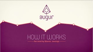 Augur (REP) Price Prediction for Tommorow, Month, Year