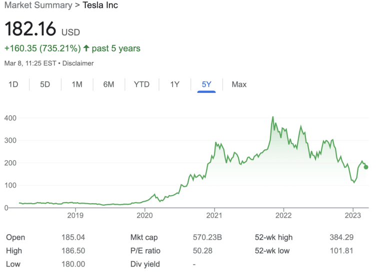 11 Best Reddit Stocks To Buy for | GOBankingRates