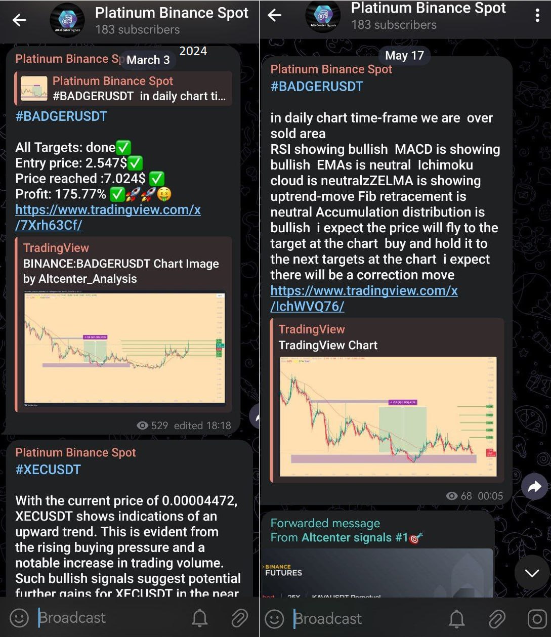 Best Crypto Signals | SIGNAL FOR ALL (SFA)