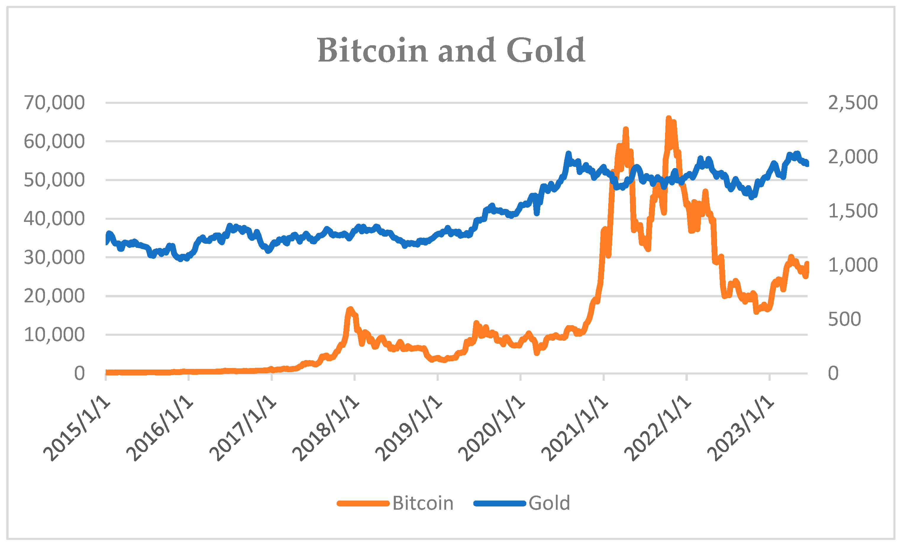 Bitcoin price today, BTC to USD live price, marketcap and chart | CoinMarketCap