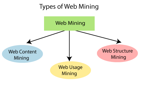 Cloud Mining - Scam or an opportunity? A list of reliable companies.