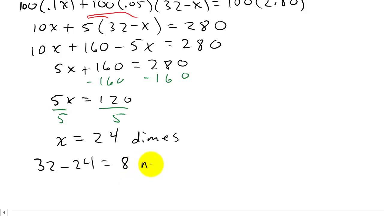 Tips And Tricks on Ratio And Proportion | PrepInsta