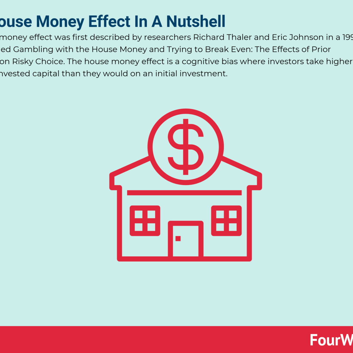 House-Money Effect - Explained - The Business Professor, LLC