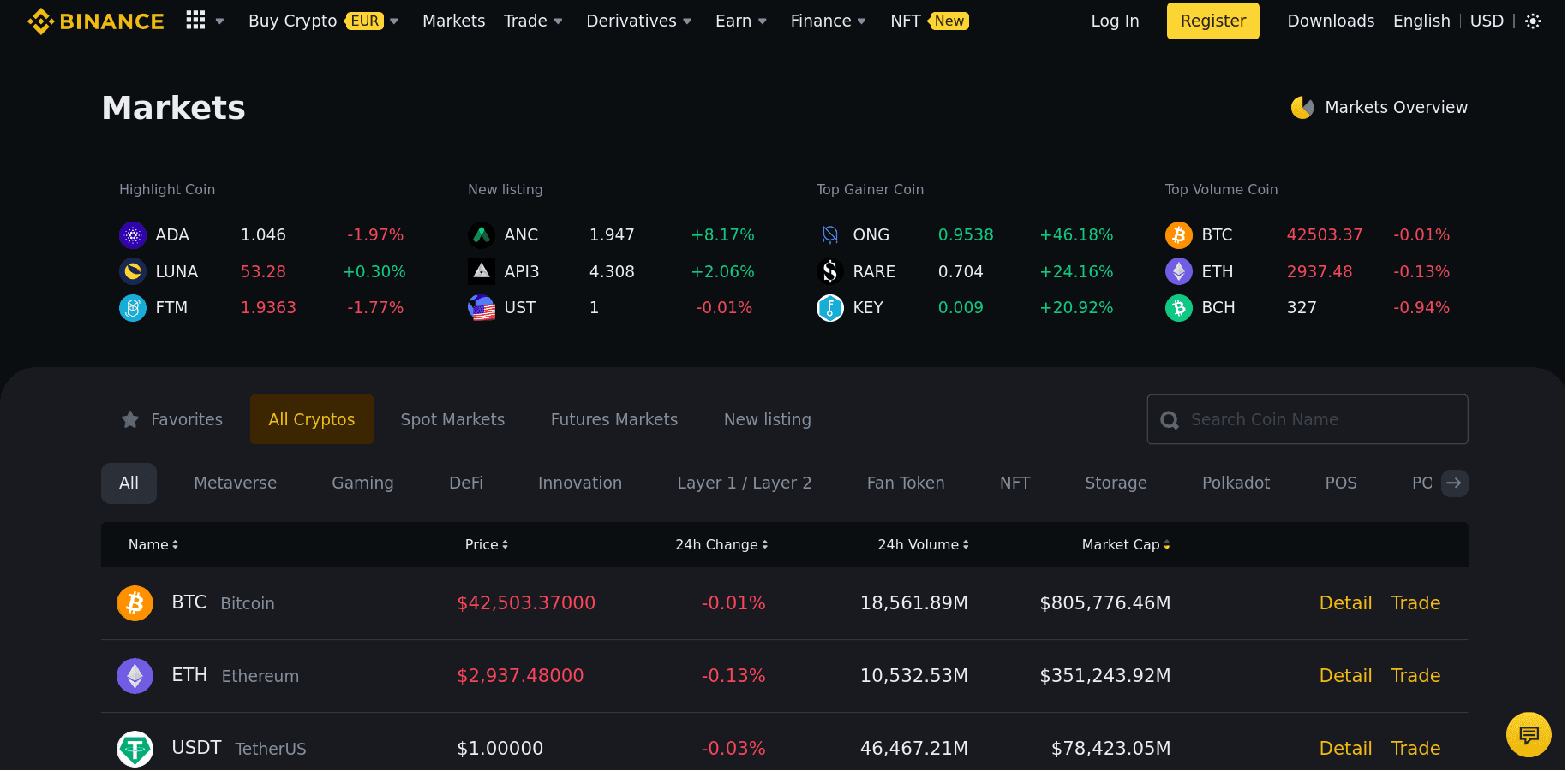 BNB USD (BNB-USD) Price, Value, News & History - Yahoo Finance