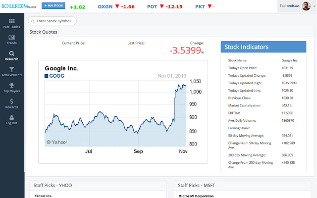 The Stock Market Game