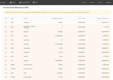 What is Crypto Dust? | cryptolive.fun Blog