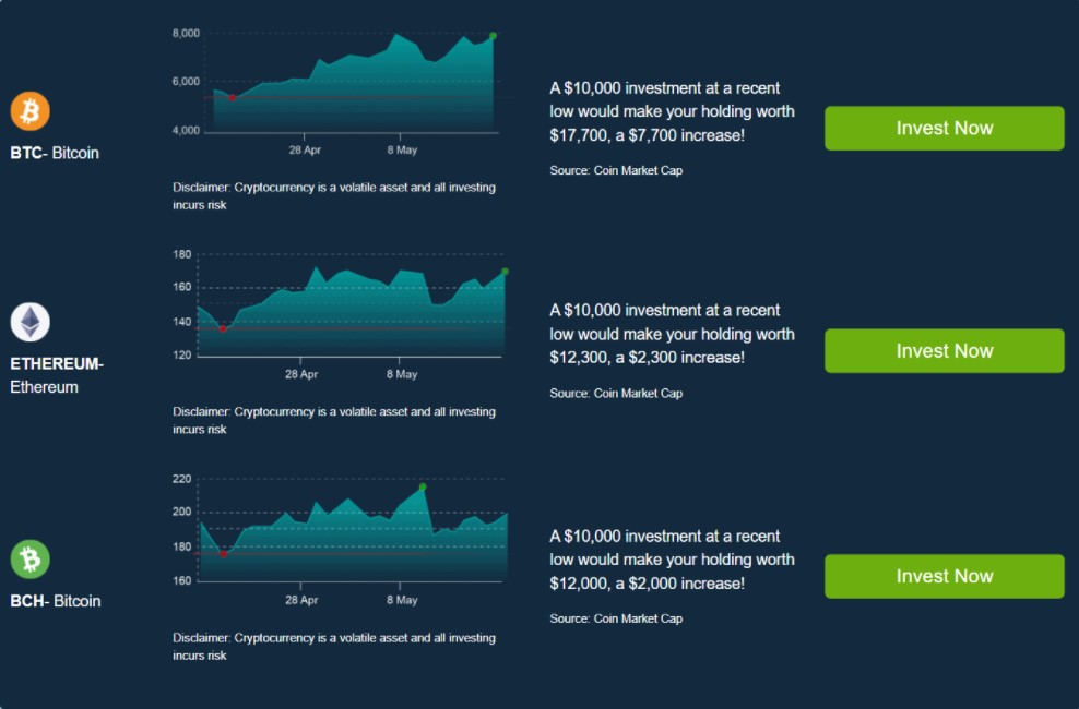 Price Prediction of Ripple’s XRP – Forbes Advisor Australia