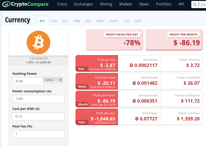 Decred (DCR) Mining Profitability Calculator | CryptoRival