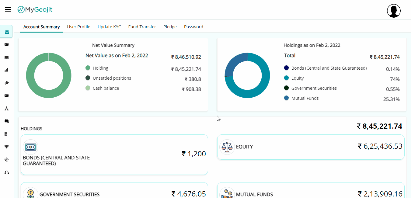 Currency Trading Service at best price in Valsad | ID: 