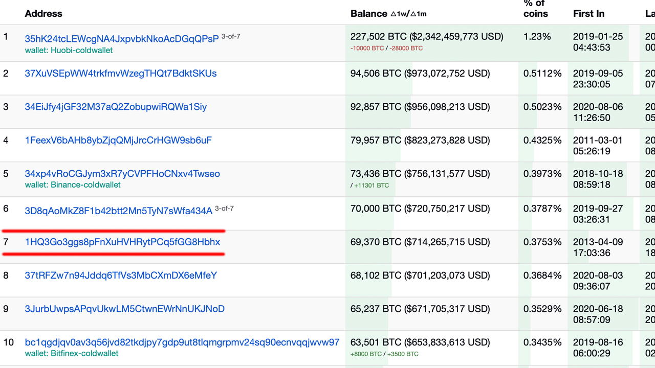 Crack Bitcoin cryptolive.fun passwords using John | oxasploits