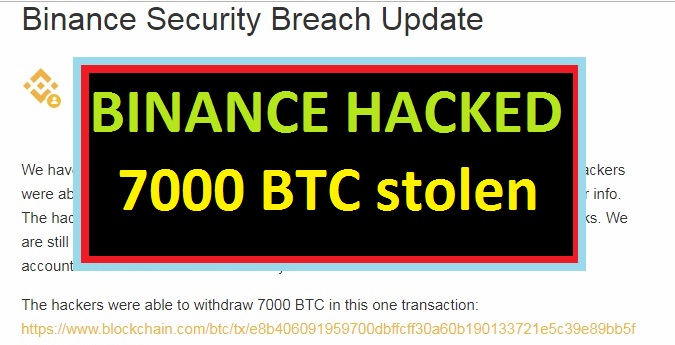 Hackers Steal $ Million in Bitcoin From Crypto Exchange Binance - CoinDesk