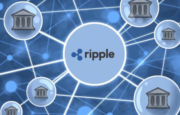 Ripple Wins Big: US Banks Expected To Adopt XRP For International Payments | cryptolive.fun