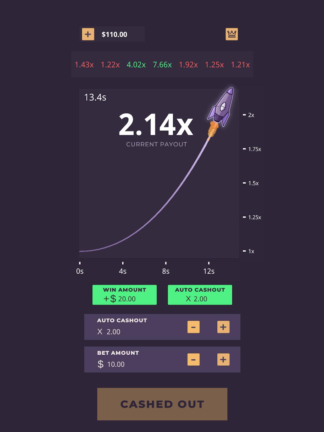 Bitcoin Crash Gambling Where Fortune Favors the Bold