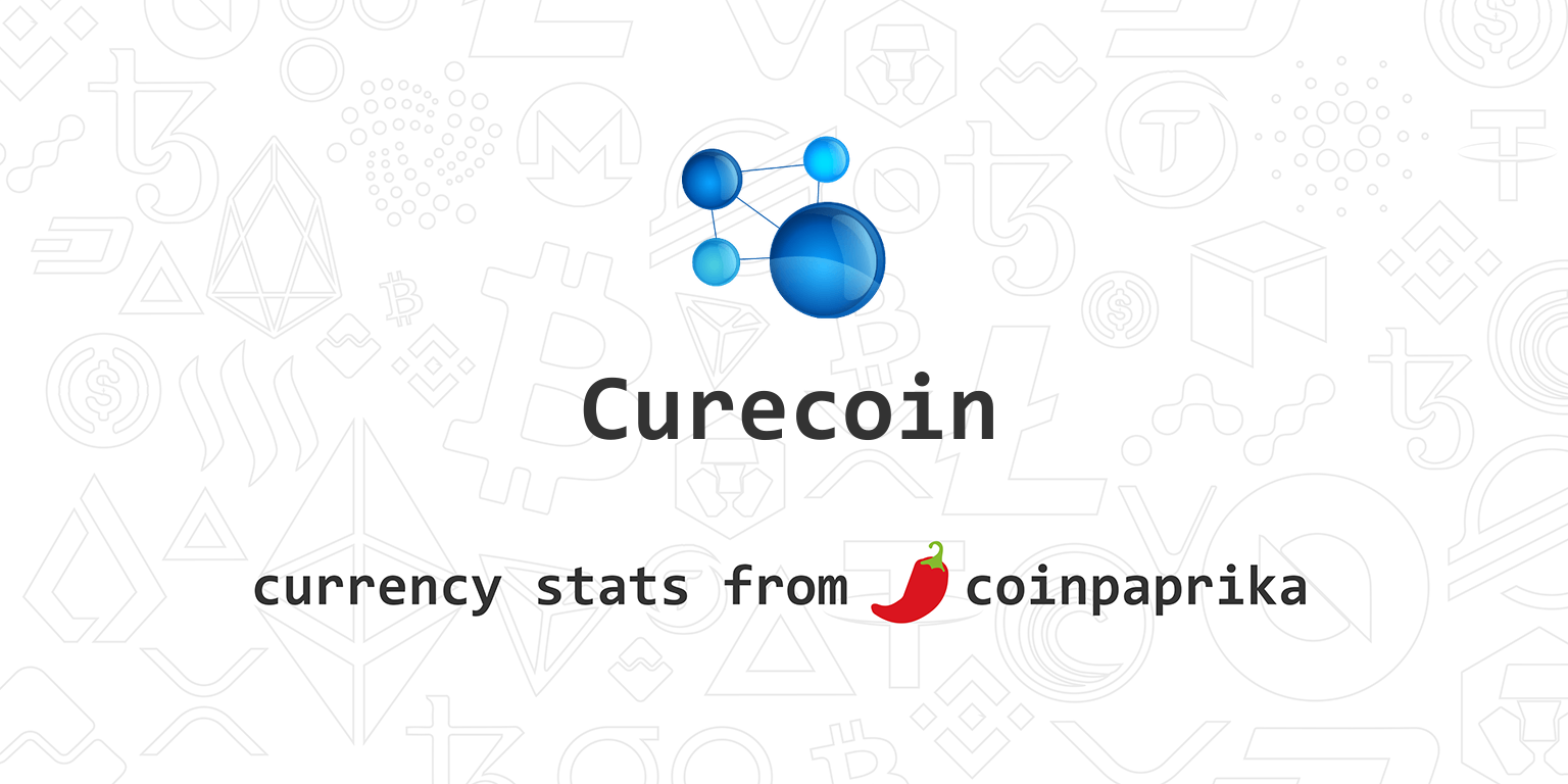 Convert CURE to USD - Curecoin to US Dollar Converter | CoinCodex