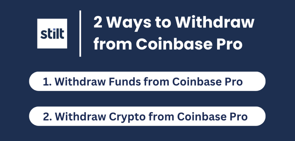 Withdrawal problems after canceling order(s) - General - Coinbase Cloud Forum