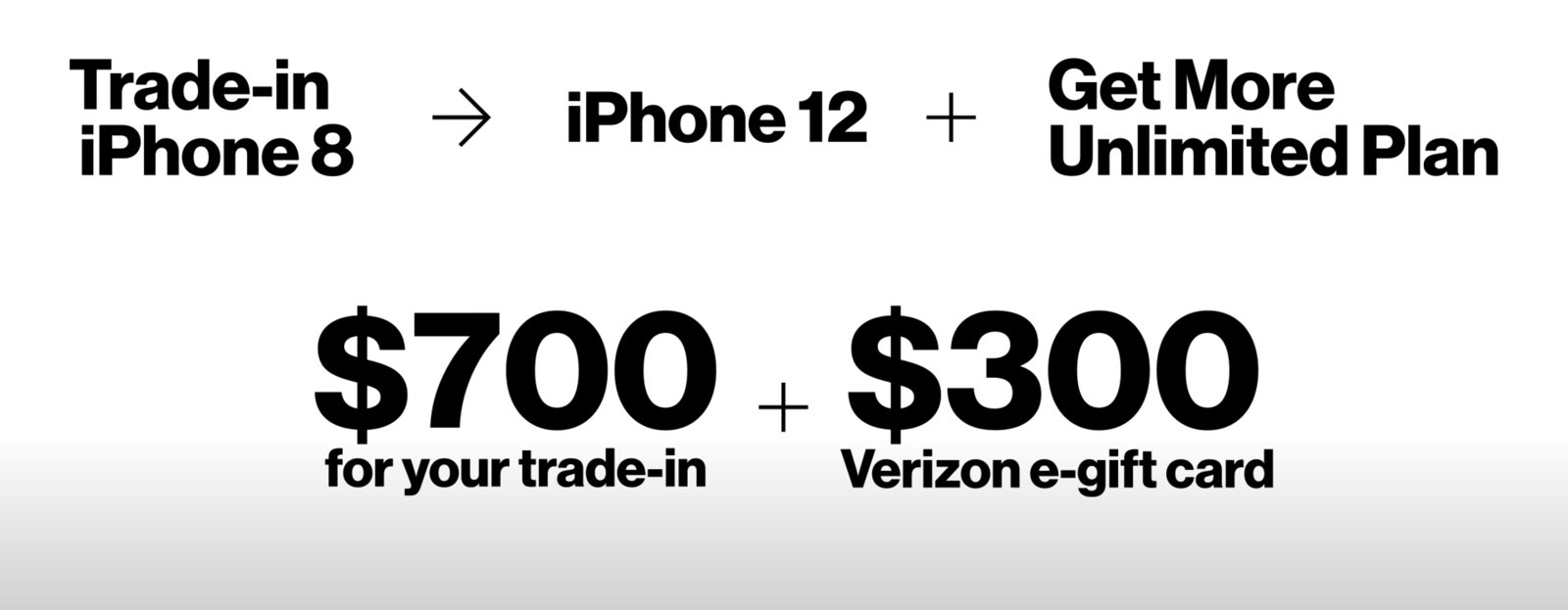 How to Trade In or Sell Your iPhone () | WIRED