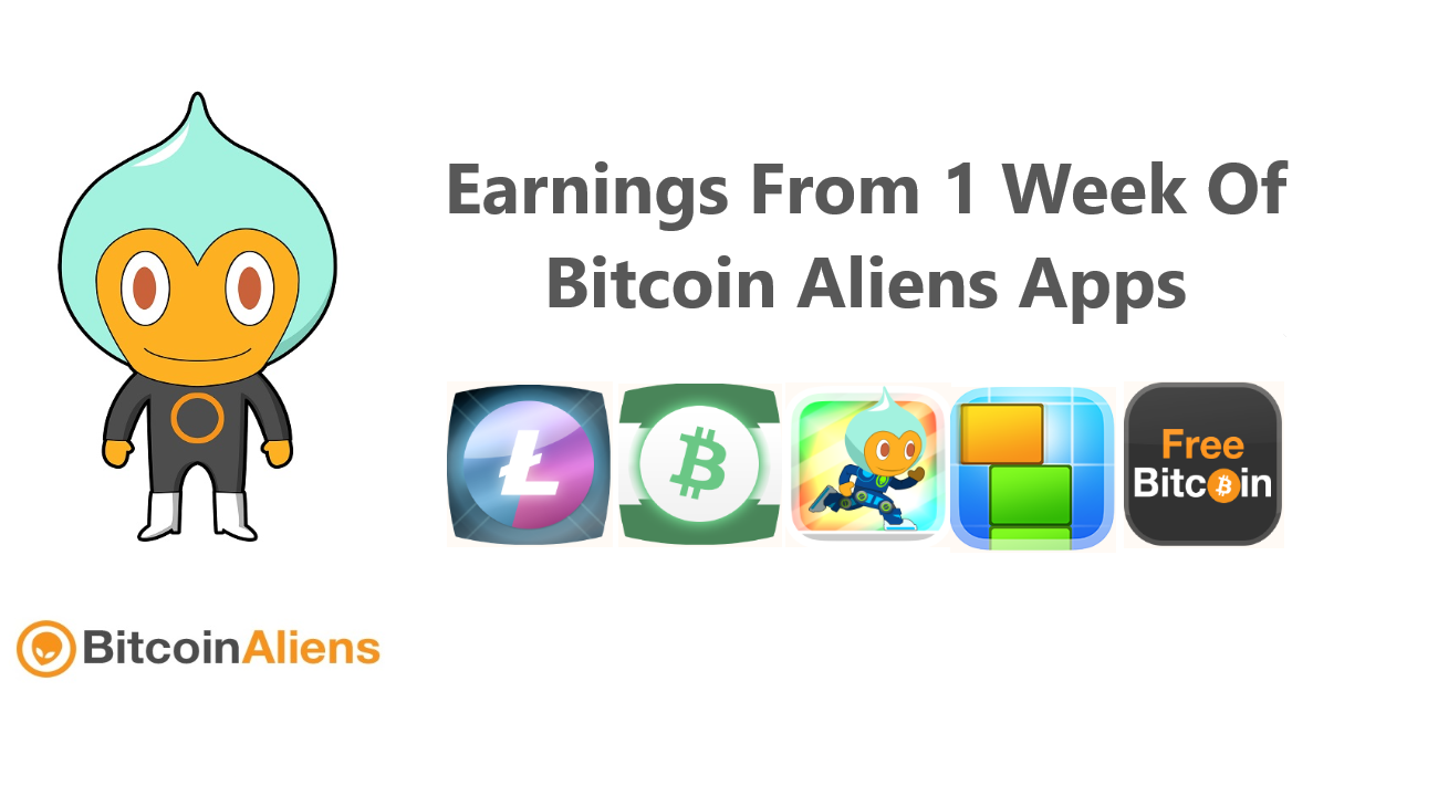 Bitcoin Aliens Boosts Revenue by 70+% with Playtime | adjoe