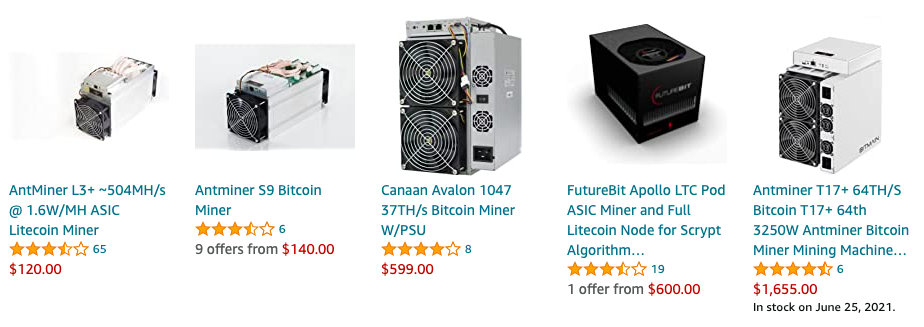 The Best Bitcoin Mining Machines in (Expert Reviewed) | CoinLedger