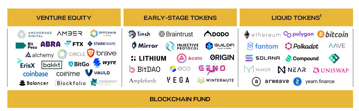 Hedge Fund Strategies in Cryptoland · The Hedge Fund Journal