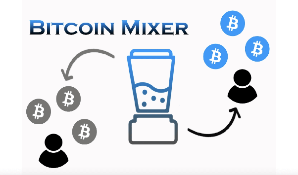 BEST Bitcoin Mixers & Tumblers ( List) — cryptolive.fun