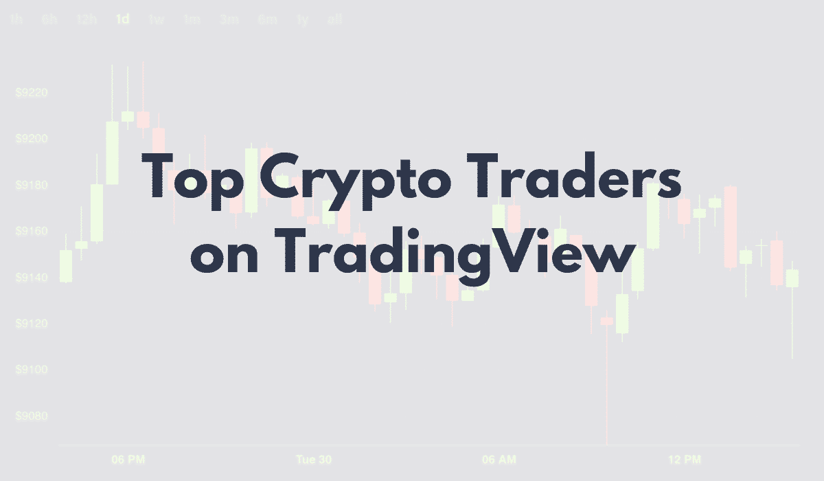 10 Best Indicators for Crypto Trading and Analysis in 