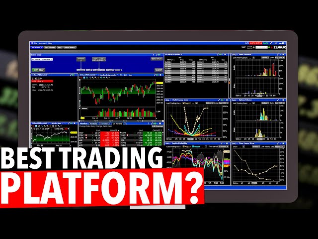 7 Best Stock Trading Platforms for Beginners of - cryptolive.fun