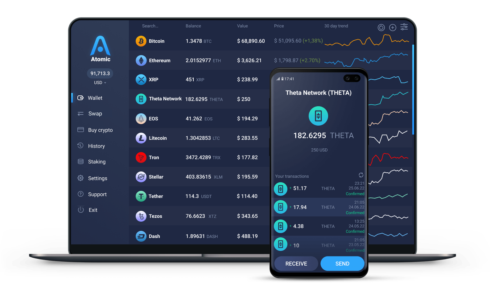 How To Store & Secure Your THETA Tokens - ChainSec