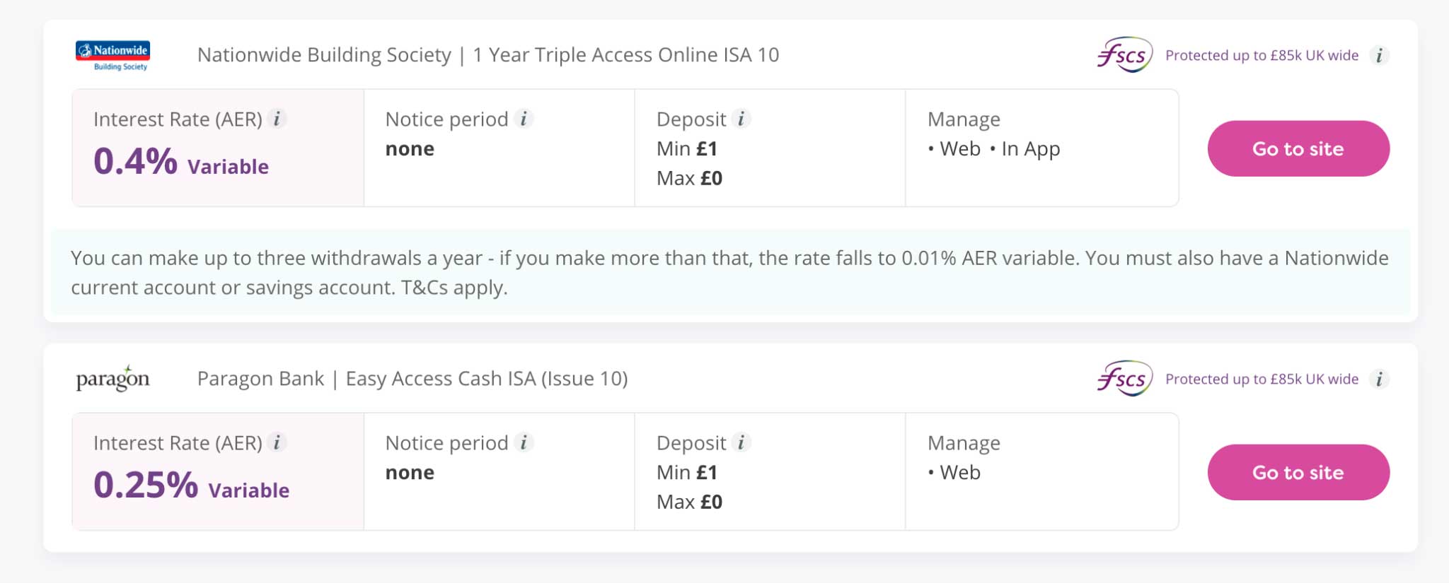 How to generate a second income by investing £ a month! | The Motley Fool UK