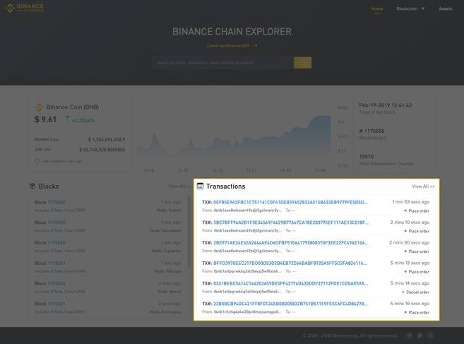 BNB Chain Explorer | Blockchain Explorer | OKLink