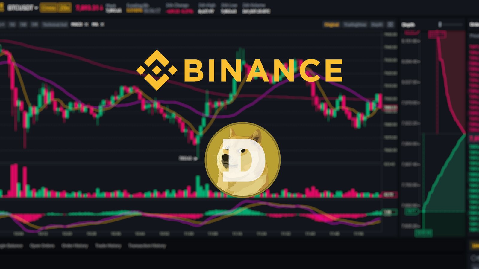 Binance News: Binance Launches DOGE Perpetual Contract With 75x Leverage