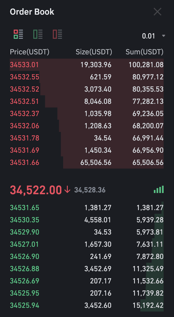 GitHub - pfei-sa/binance-LOB: Build your own historical Limit Order Book dataset