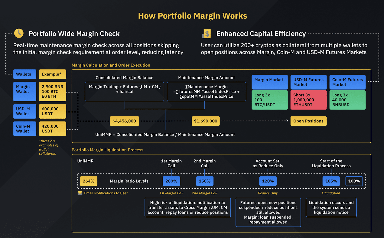 MATLAB-Binance-API - File Exchange - MATLAB Central