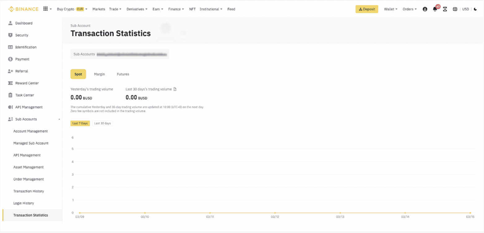 Sub Account questions - Spot/Margin API - Binance Developer Community