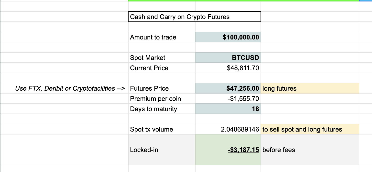 How to Find the Best Crypto Arbitrage Opportunities