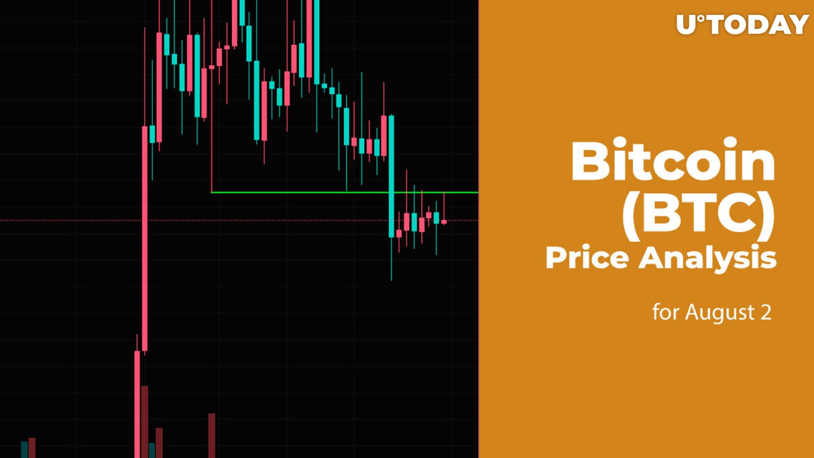 Buy Bitcoin - BTC Price Today, Live Charts and News