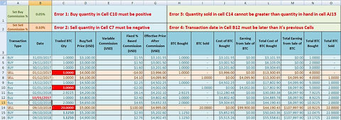 Czechia Crypto & Capital Gains Tax Calculator