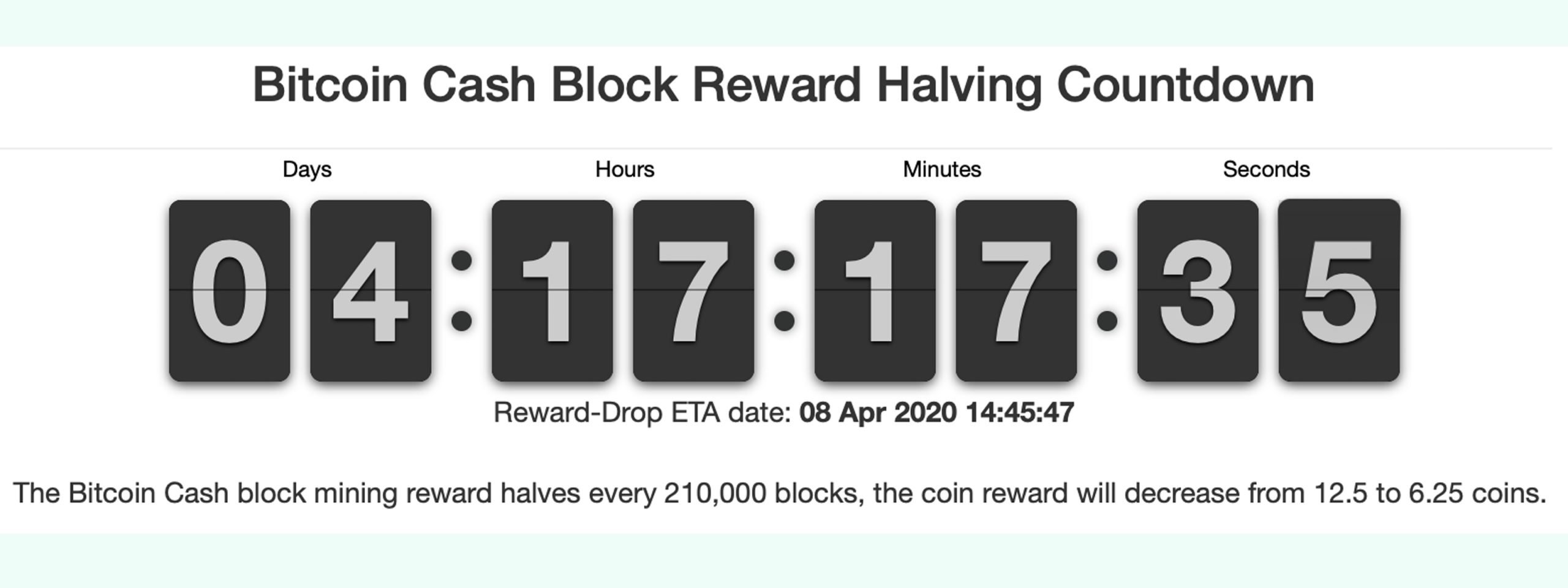 Bitcoin Cash Halving Countdown (Bitcoin Cash Halving Dates and Prices History)