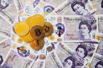 BCH GBP | Chart | Bitcoin Cash - British Pound