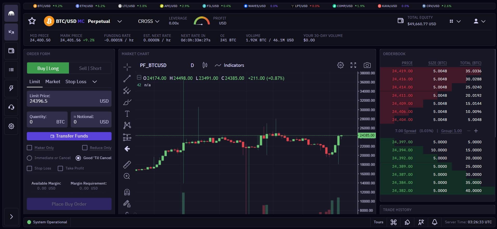 Crypto Demo Trading — Free Cryptocurrency Trading Simulator Account