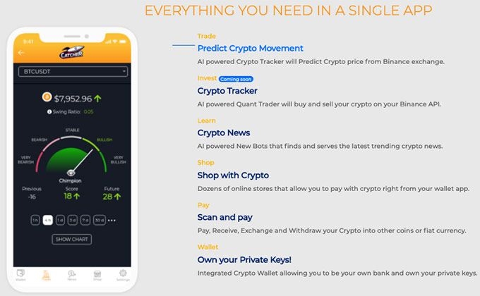 BCD to RTO Swap | Exchange Bitcoin Diamond to Reflecto online - Atomex