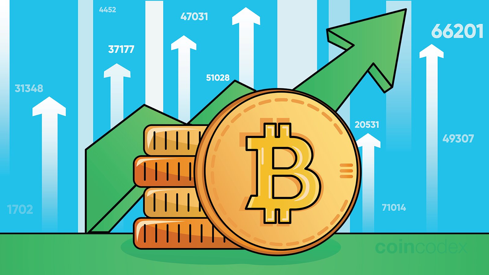 Bitcoin (BTC) Price Prediction , , , , 