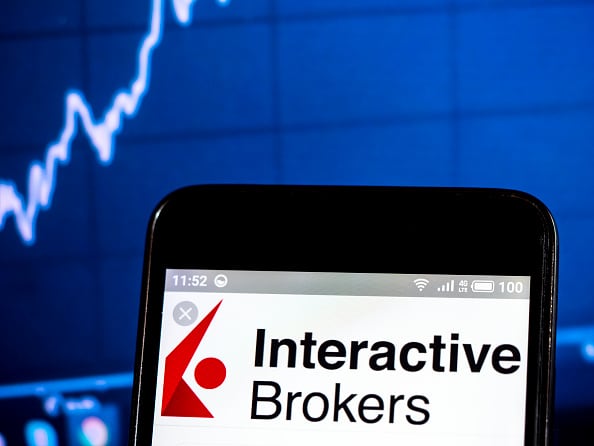 Trade Crypto for Less Coin | Interactive Brokers LLC