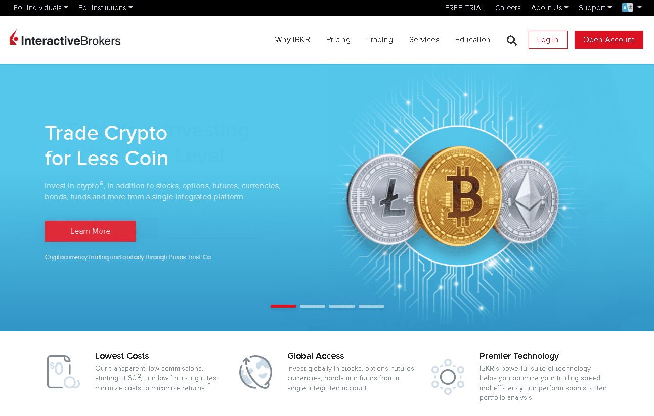 Bitcoin | Interactive Brokers LLC