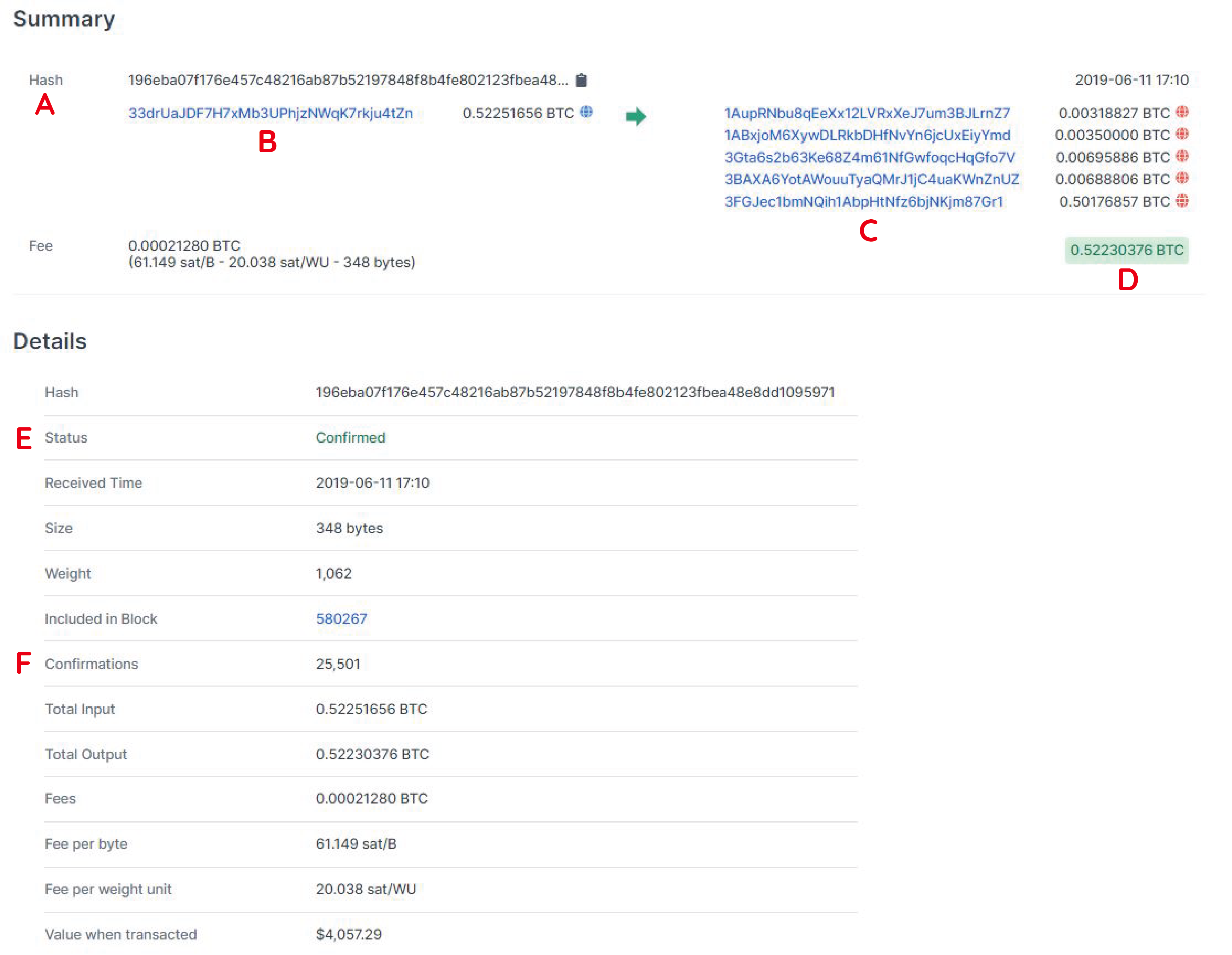 How to Check Your Crypto Transaction Status?