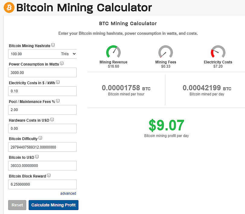 Best Bitcoin Mining Calculator | Check Profitability Now