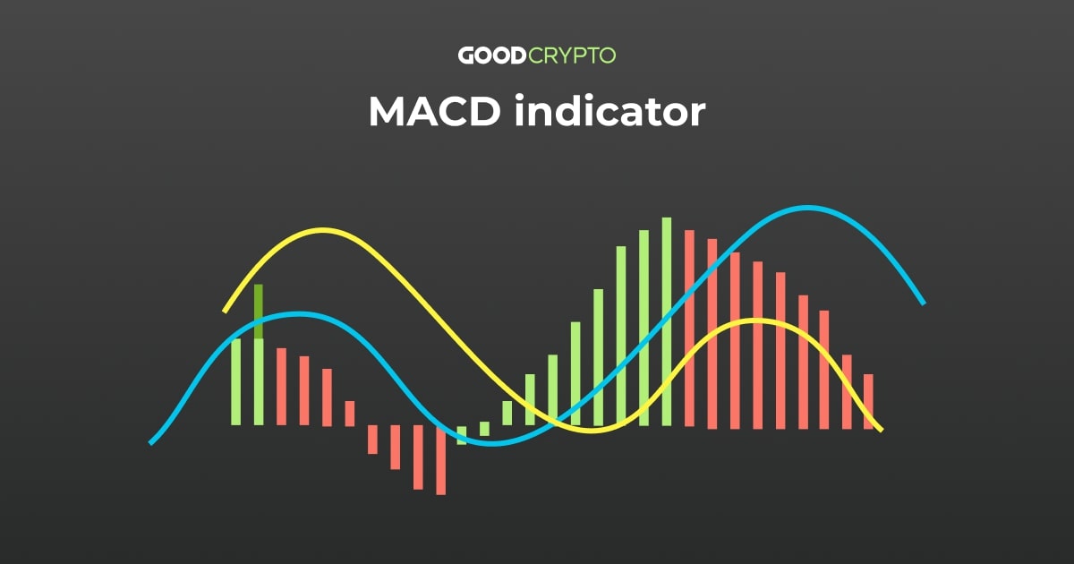 ‎Full CRYPTO pack macd, rsi, obv, ema alert version‎ — מתנד מאת ‎SoftKill21‎ — TradingView