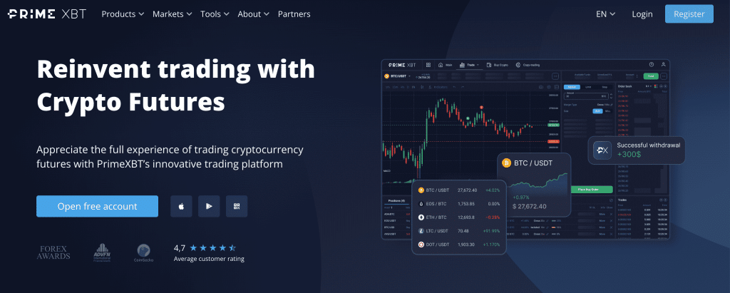 Top 10 Highest Leverage Crypto Exchanges in 