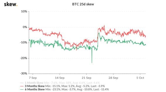 Bitcoin (BTC) Price Prediction - 