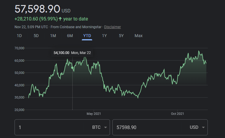 How to Calculate Bitcoin Mining Profitability | Braiins