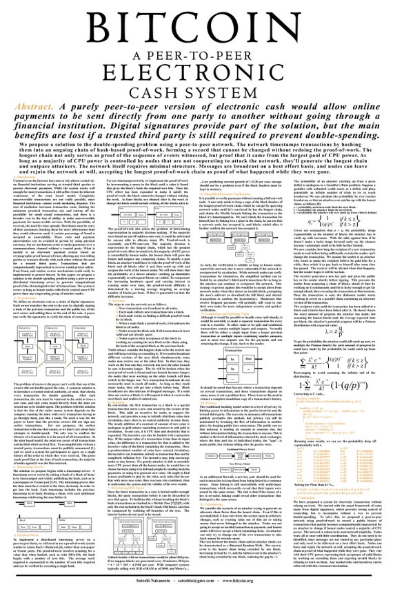 Bitcoin Whitepaper – Satoshi Nakamoto